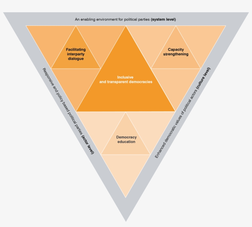 Samurai, transparent png #6130809