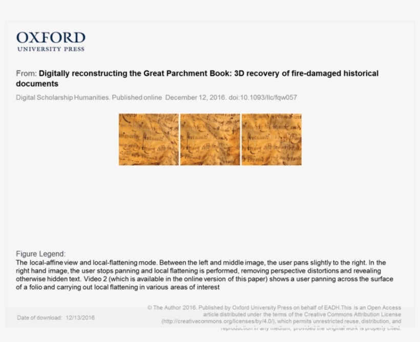 The Local Affine View And Local Flattening Mode - The Folio Society, transparent png #6136691