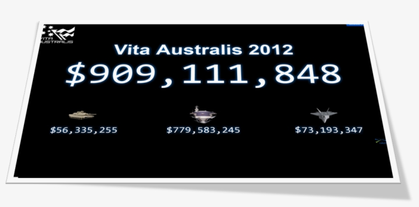 Cost Counter In Training - Display Device, transparent png #6136740