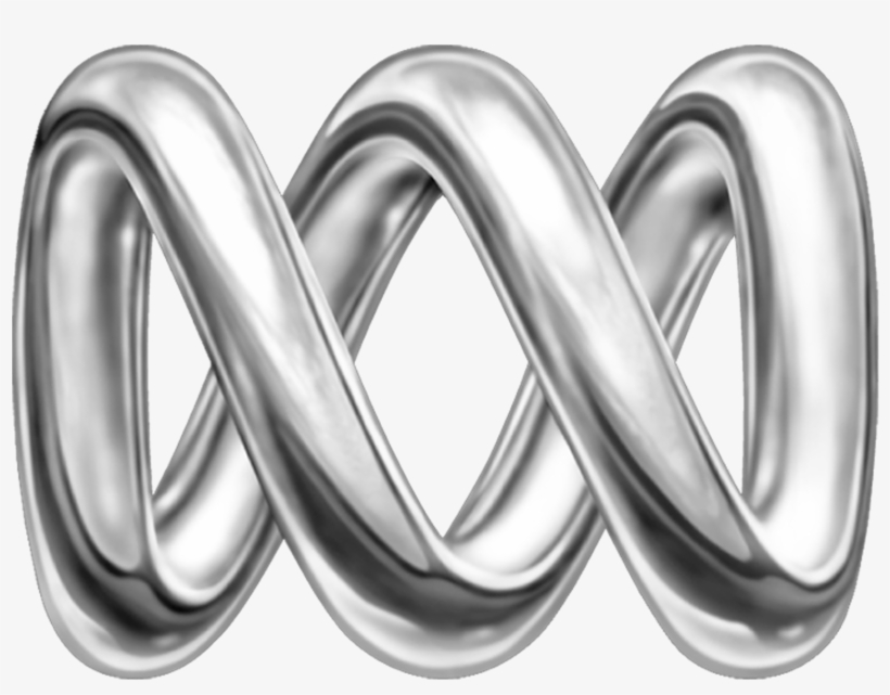 Abc Lissajous, transparent png #6136968