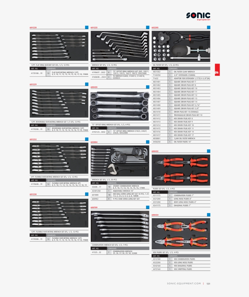 Page Preview - Oliefilterset 22-dlg. Sfs 1/3, transparent png #6139105