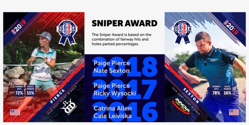 Each Year The Disc Golf Pro Tour Puts Together A List - Athlete, transparent png #6140318