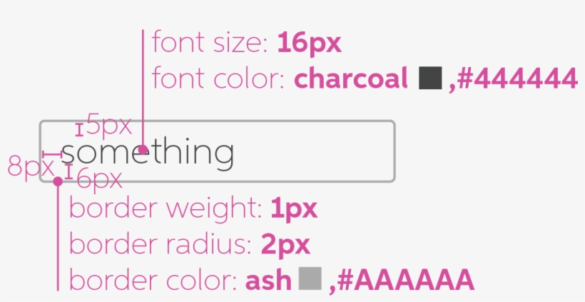 Textbox - Normal - Ikea Aneboda Bed, transparent png #6144502