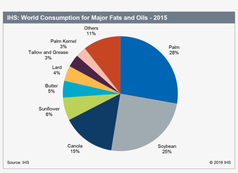 Preview Image - Application Of Sodium Chloride, transparent png #6149555