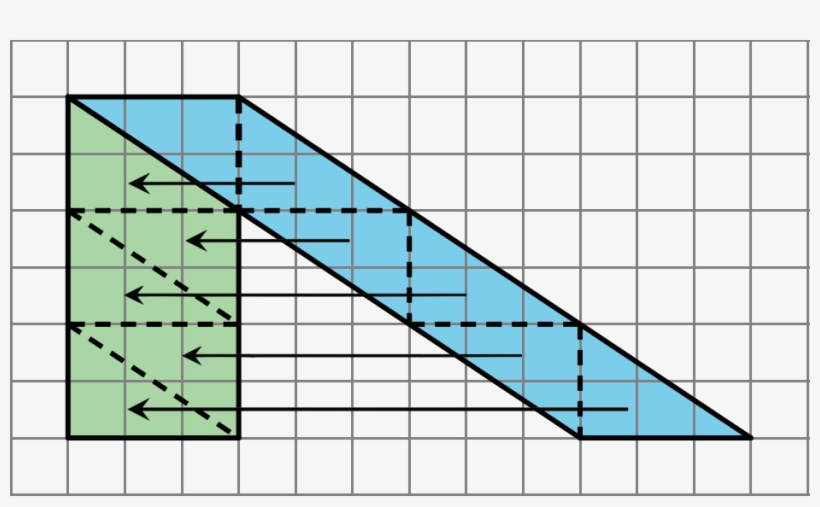 A Shaded Parallelogram Drawn On A Grid, With A Base - Triangle, transparent png #6153300