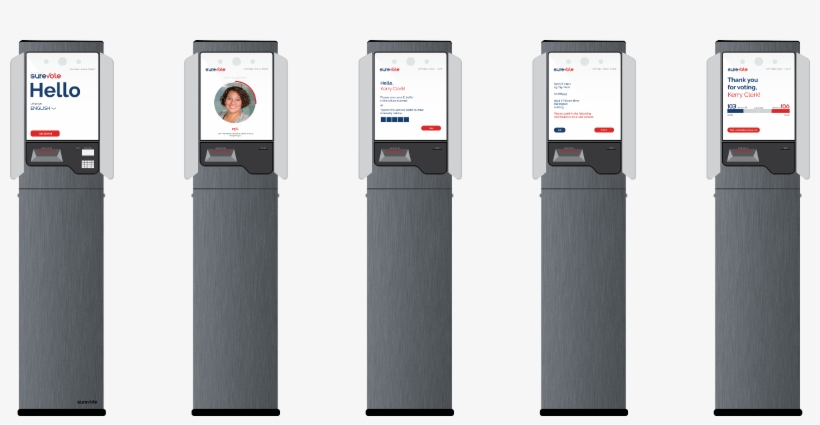 Surevote Kiosk Process - Banner, transparent png #6154824
