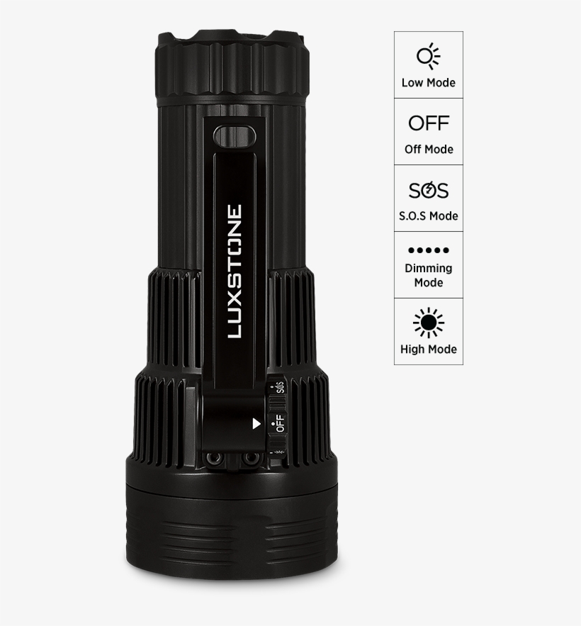 Features - Camera Lens, transparent png #6157521