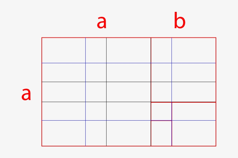 While These Grids Are Used In The Same Way As The Rule - Number, transparent png #6158565