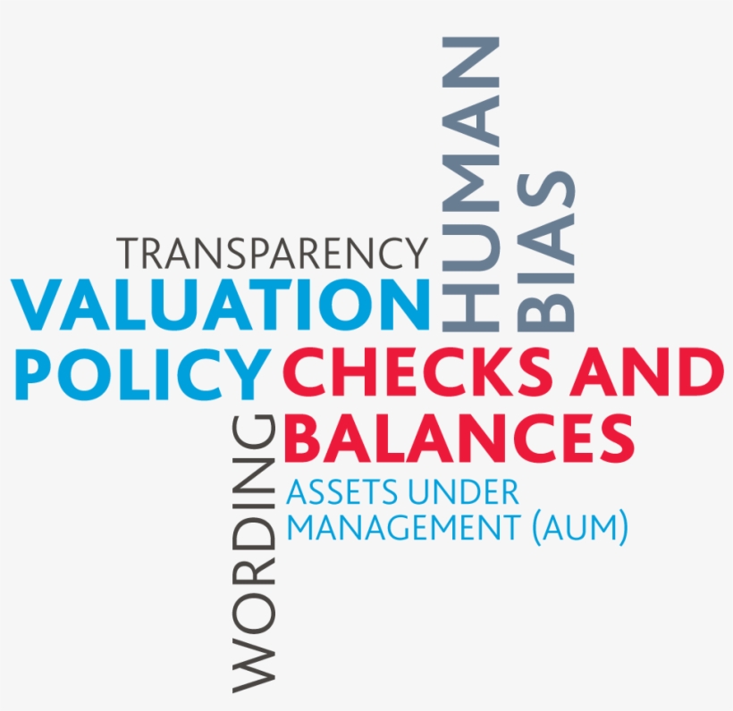 By Matthew Goldberg - Social Policy In Challenging Times By Kevin Farnsworth, transparent png #6163212