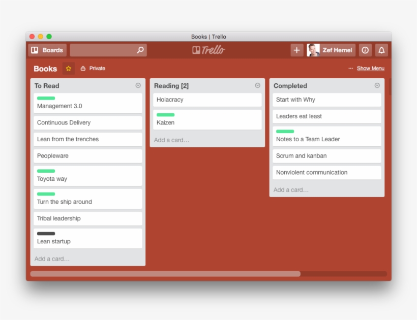 I've Become Kind Of A Kanban Nut Recently, Which Translates, transparent png #6165065