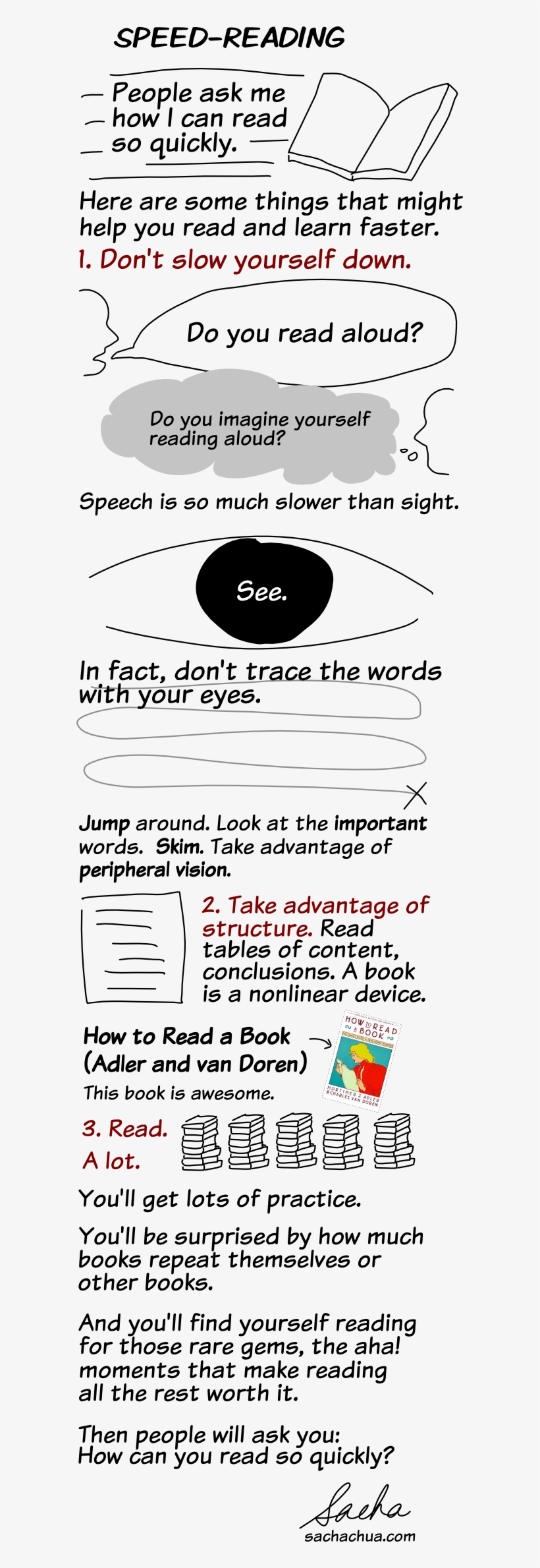 Speed-reading - Paper, transparent png #6165137