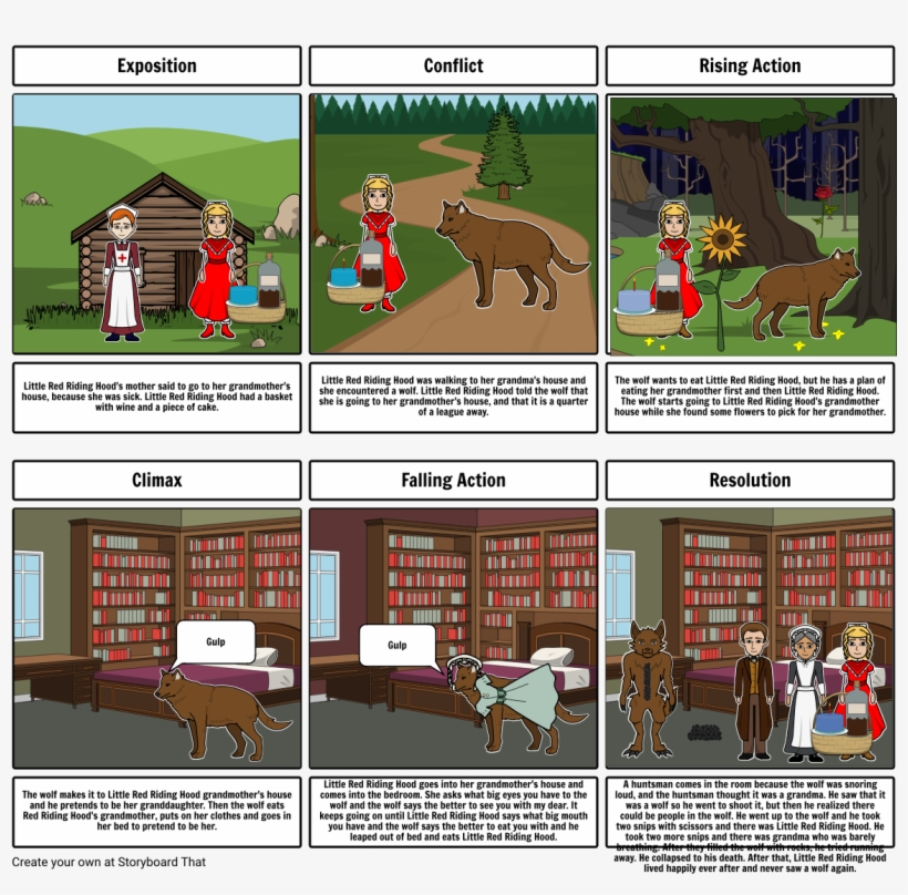 Exposition Conflict Rising Action Little Red Riding Free Transparent Png Download Pngkey