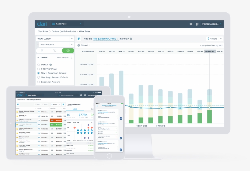 Introducing A New Approach To Sales Management - Computer Icon, transparent png #6180482