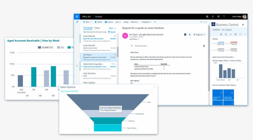 Better Customer Service With Business Central - Microsoft Dynamics 365, transparent png #6181110