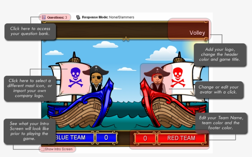 More Personality Please - Editing, transparent png #6192104