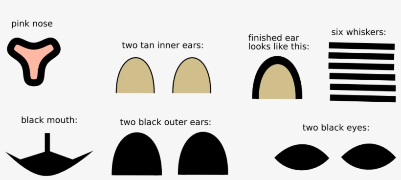 Lion Faces - Circle, transparent png #620580