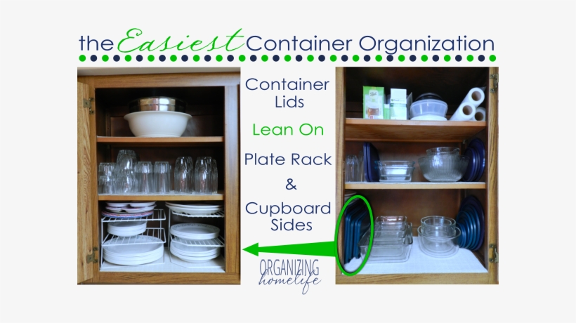 The Easiest Way To Organize Food Storage Containers - Food Storage Containers, transparent png #621707