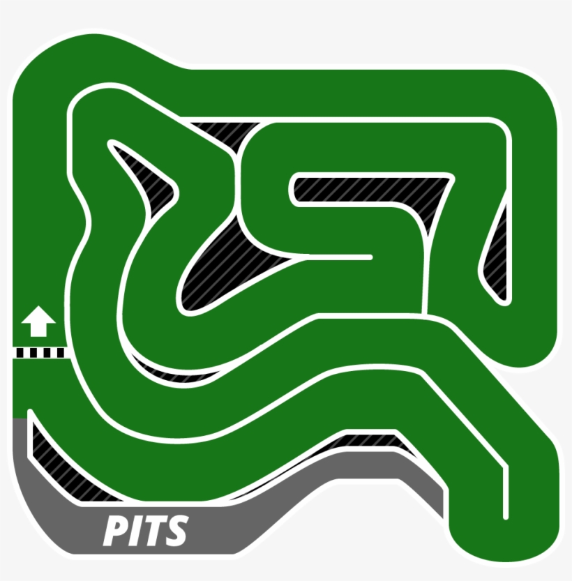 Karting Madness Race Track - Karting Madness Chirnside, transparent png #622643
