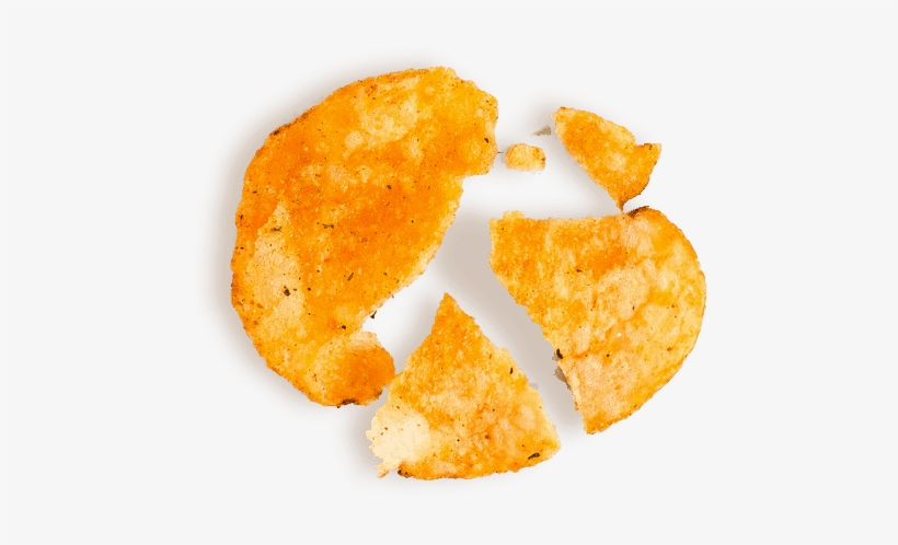 We Take Regular, Delicious Potato Chips, And Then We - Potato Chip, transparent png #623777
