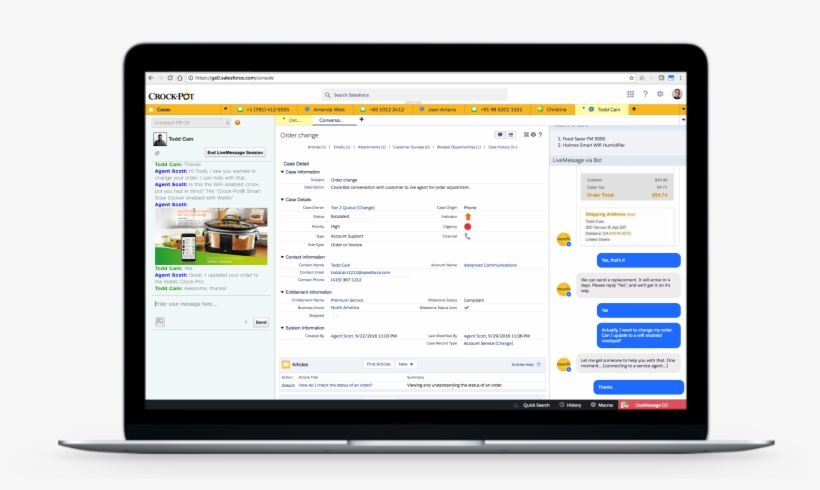Salesforce Is Rallying Behind Messaging For Customer, transparent png #623964