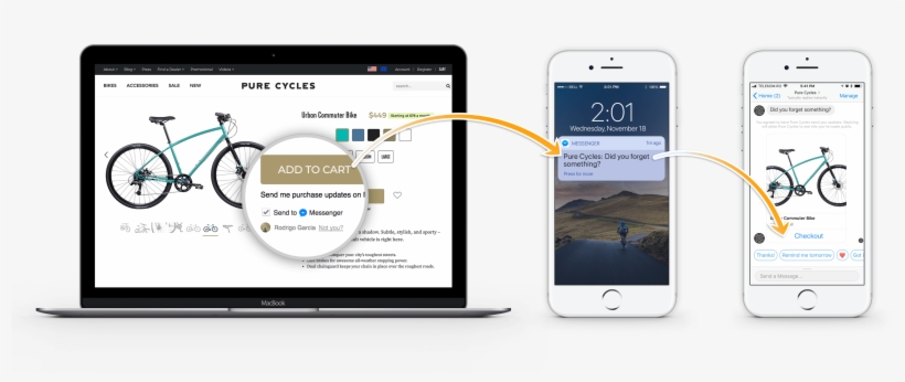 Add To Cart Button Highlighted On Website Pointing - Cannondale Bad Boy 700, transparent png #624530