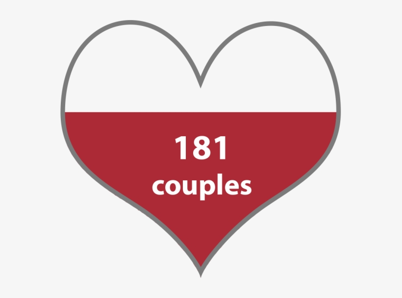 '94, For The Alumni Couples Challenge, And Help Unlock - Alumnus, transparent png #628619
