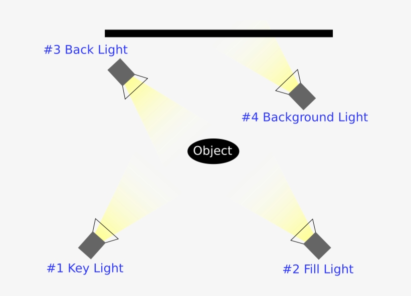 4 Point Lighting - 4 Point Lighting Photography, transparent png #6202941