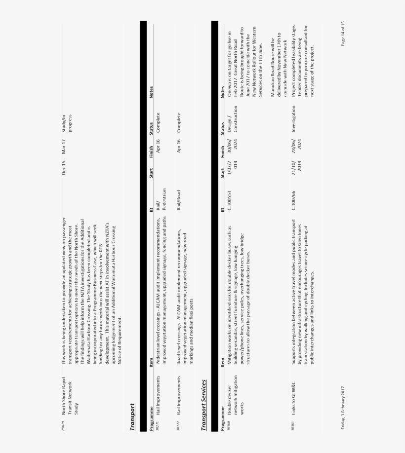 28 February - Document, transparent png #6203886