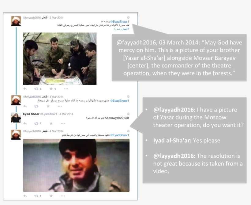 Seemingly More Likely That It Was Yasar Al-sha'ar - Website, transparent png #6204885