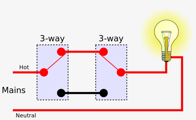 Light At Getdrawings Com - 2 Way Switch Connection Animation, transparent png #6205782
