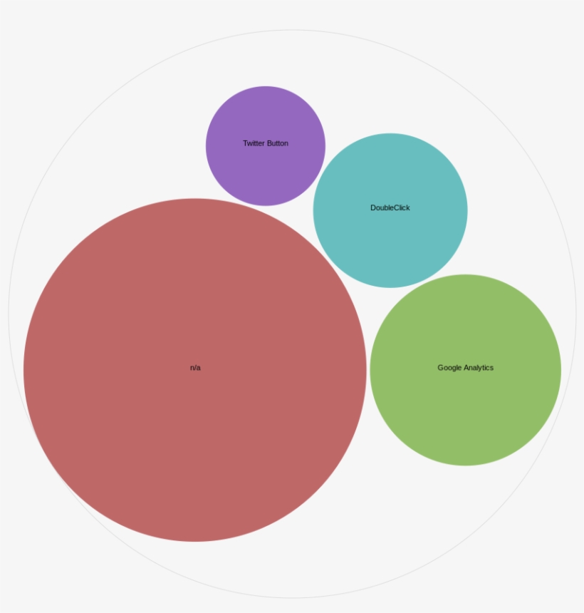 Image00 - Green Day, transparent png #6206151