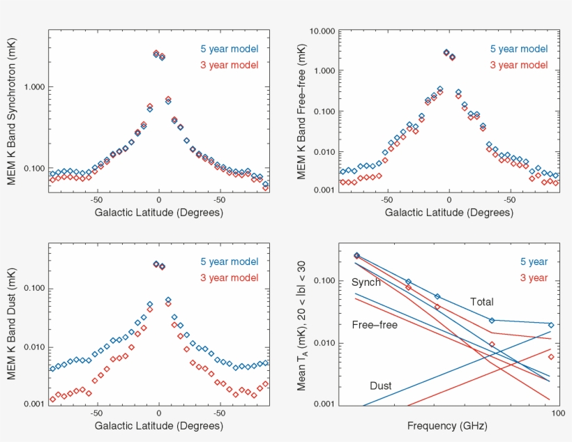 Png - Mobile Phone, transparent png #6207906