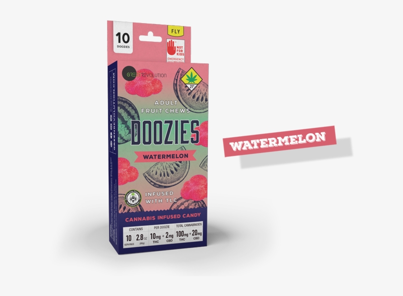 Previous - Juicebox, transparent png #6209169