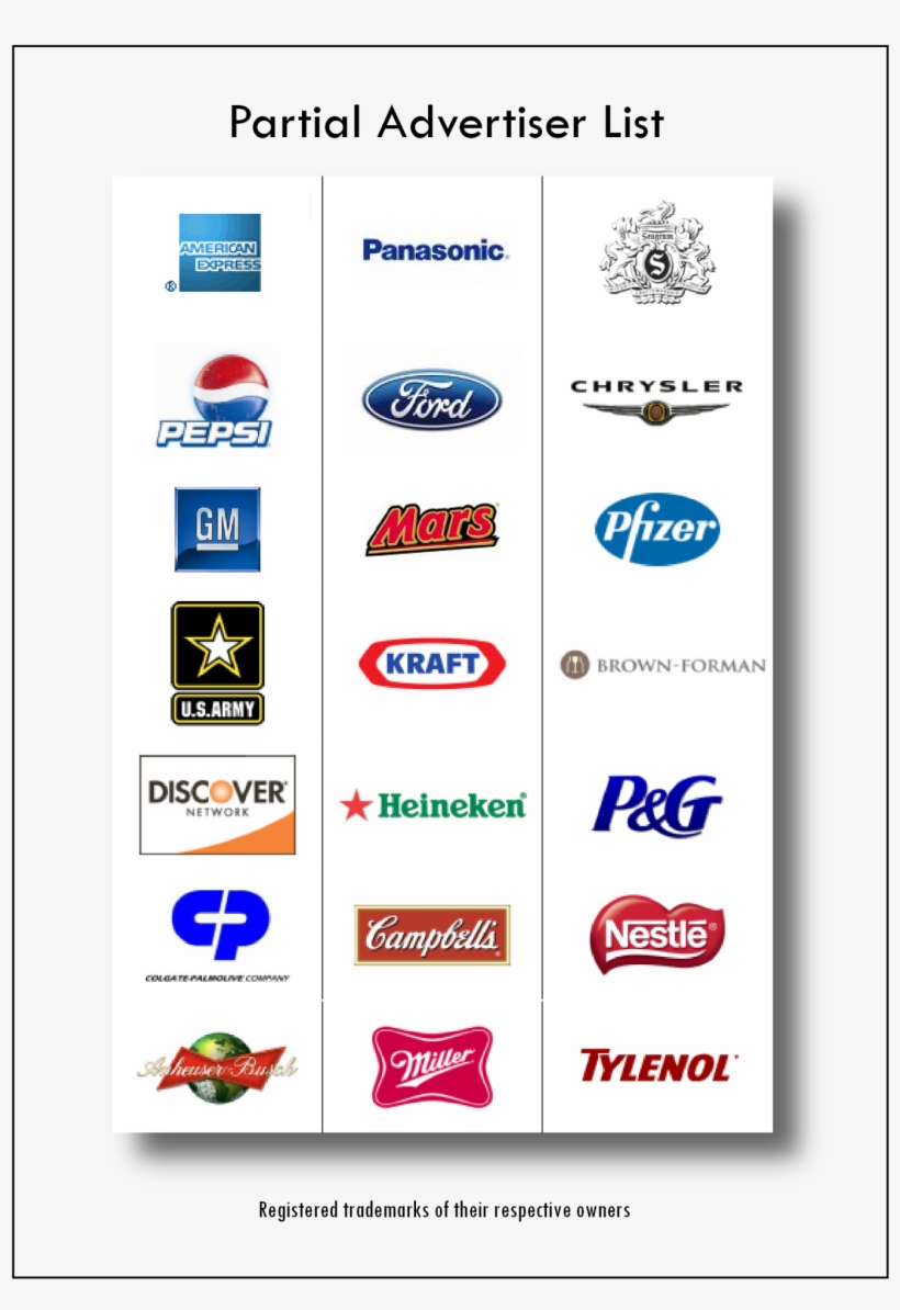 20 Years Of Targeted National Media Sales, Advertising - Kraft Foods, transparent png #6209171