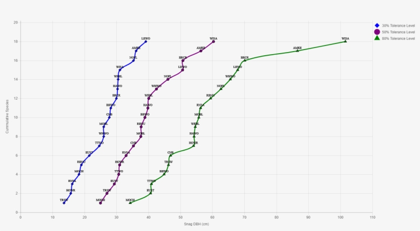 Emc Pf - Sp-4 - Plot, transparent png #6209559