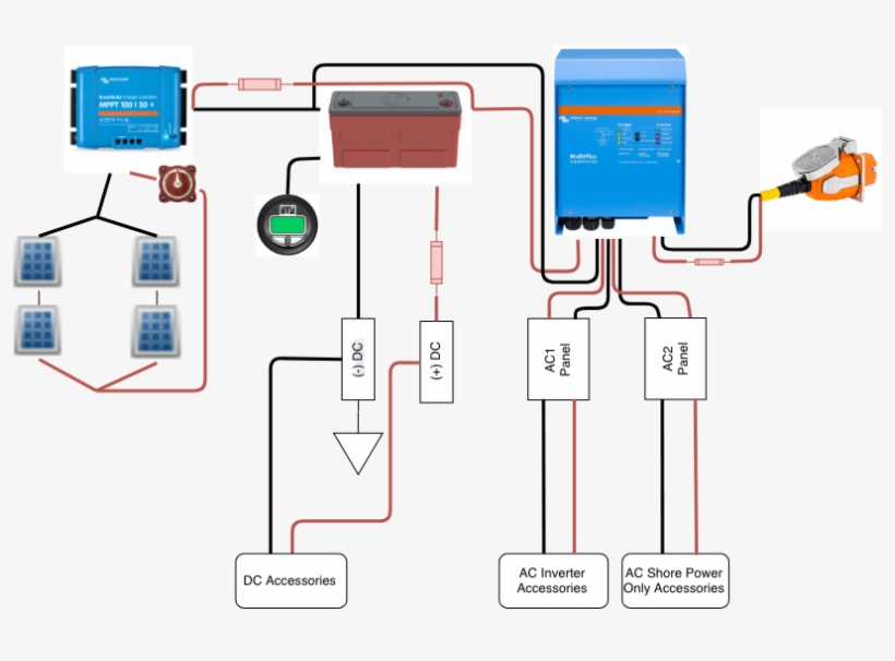 Electrical Diagram - Kit Solaire 285w Autonome 12v Monocristallin, transparent png #6210046