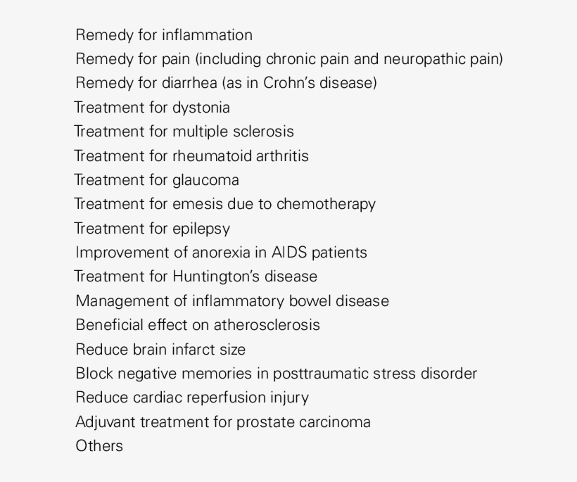 Potential Benefits Of Cannabis Based On Research Studies - Document, transparent png #6211754