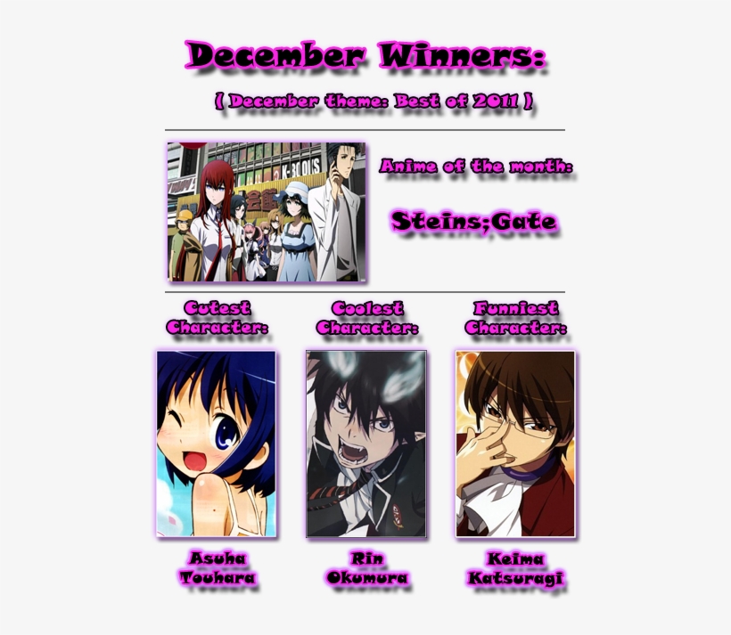 December Winners - - Steins Gate Anime, transparent png #6211815