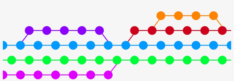 Understanding Git Branching - Bank, transparent png #6212271