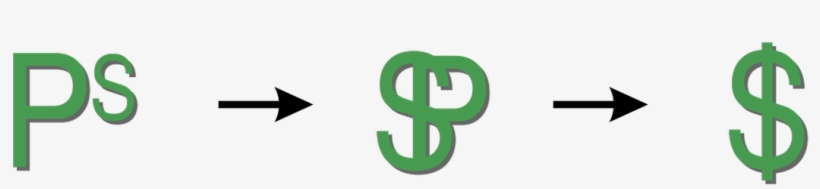 The Dollar Sign Is Believed To Derive From The Spanish-american - Dollar Symbol, transparent png #6214944