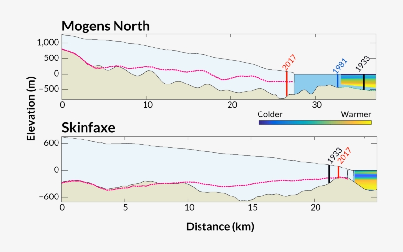 Citations - Geophysical Research Letters, transparent png #6216594
