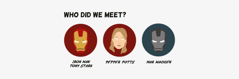 Iron Man Three Characters - Iron Man 3, transparent png #6219168