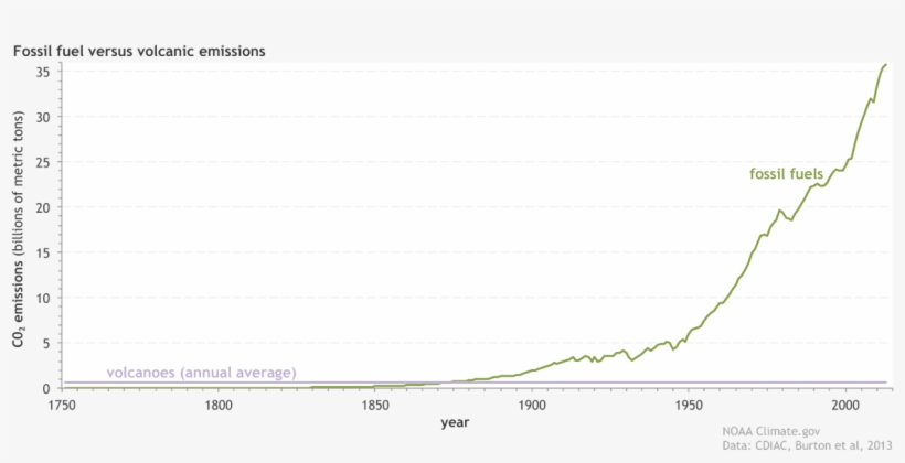 Volcano, transparent png #6219171
