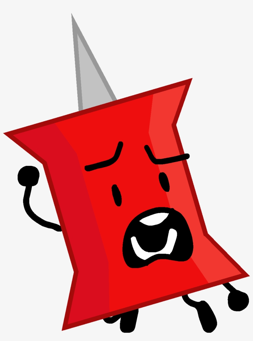 Pin Scared - Portable Network Graphics, transparent png #6222014