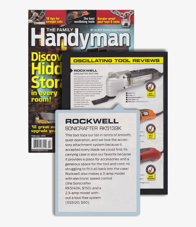 12 Rockwell Sonicrafter The Famly Handyman - Family Handyman, transparent png #6222399