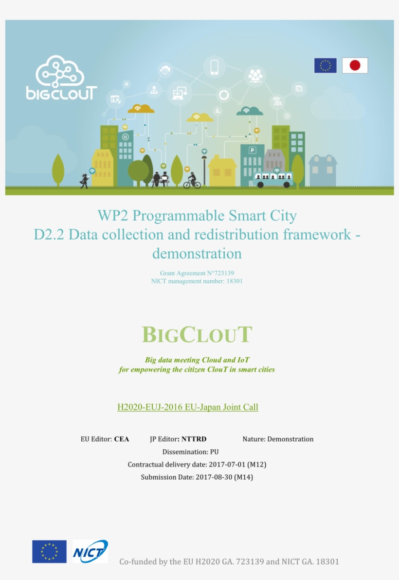 Bigclout Project On Twitter - National Institute Of Information And Communications, transparent png #6223006