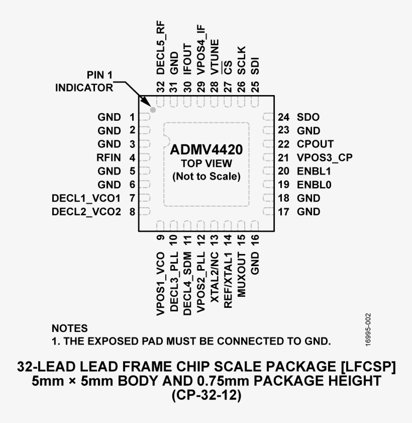 Admv4420 Pin Configuration - White Led Circuit Diagram, transparent png #6223065