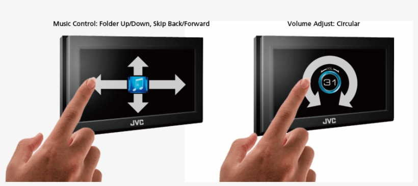 High Current - Jvc Kw-v130bt, transparent png #6226000