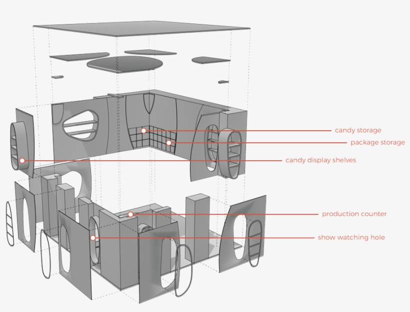 Related Projects - Diagram, transparent png #6226065