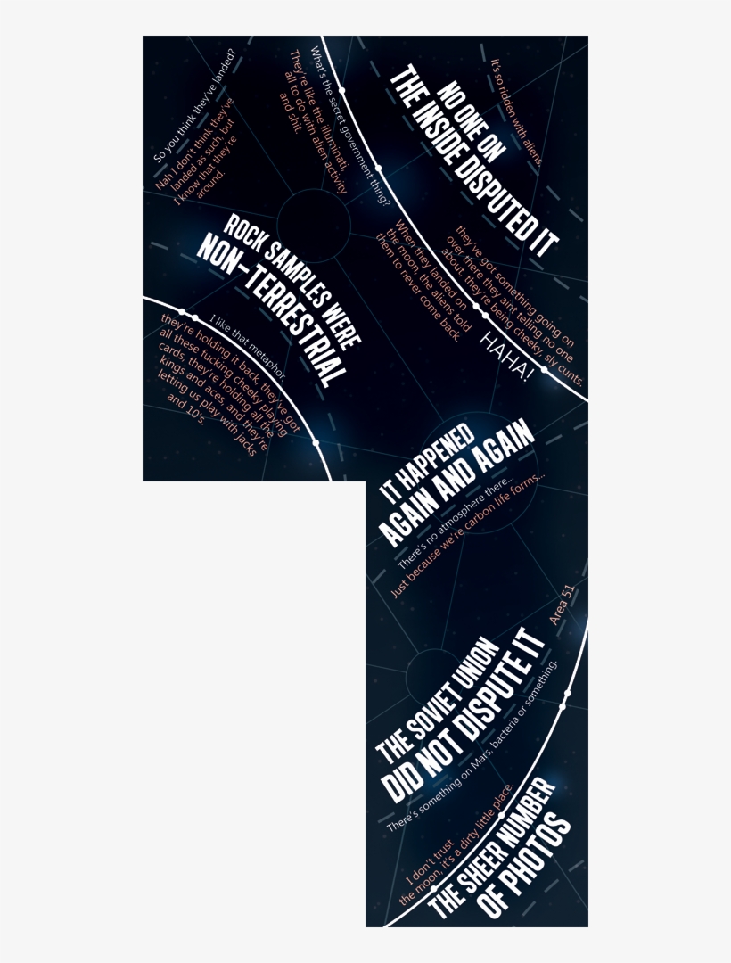 Development - Flyer, transparent png #6227409